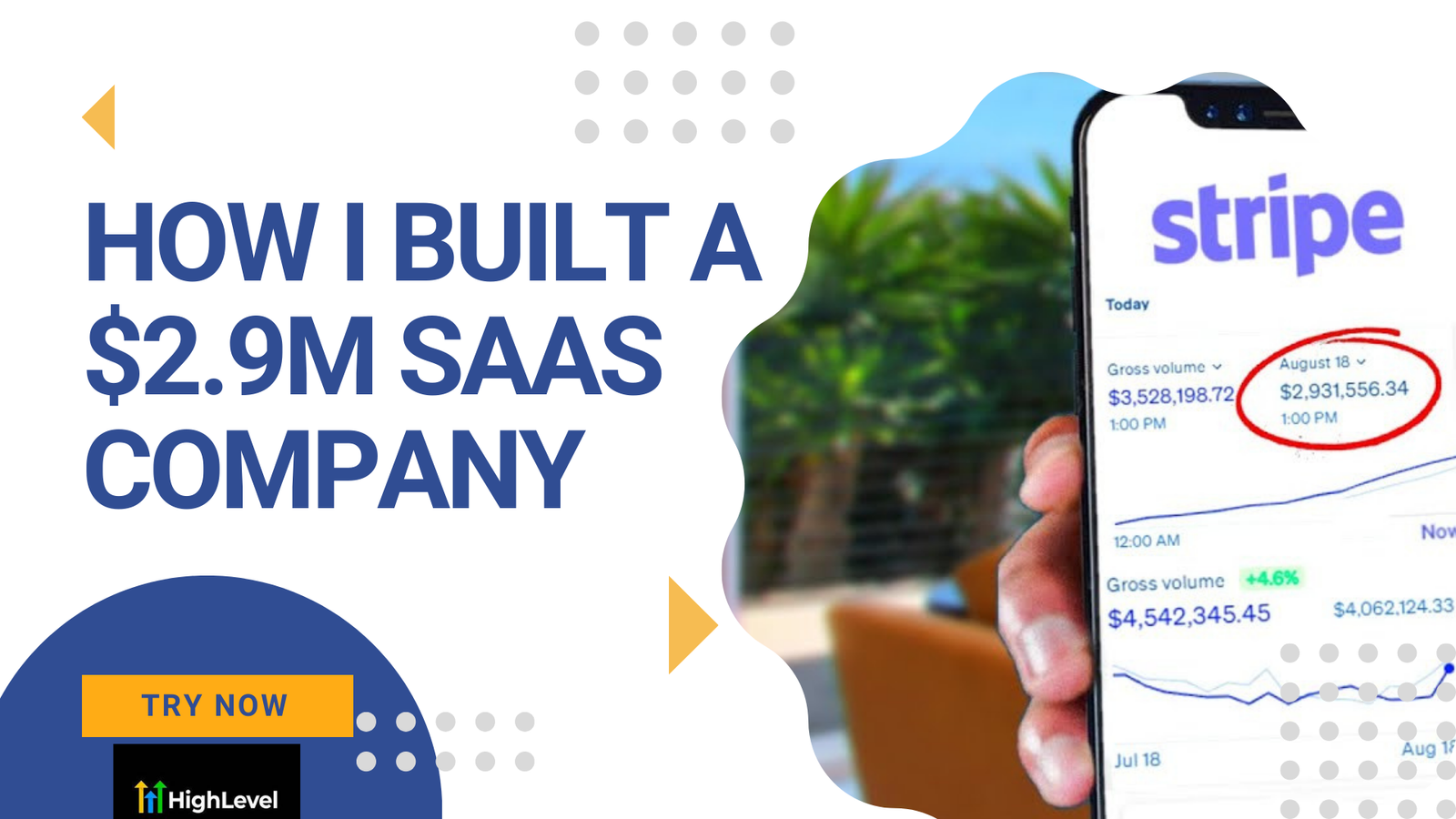 Read more about the article How I Built a $2.9M SaaS Company with GoHighLevel