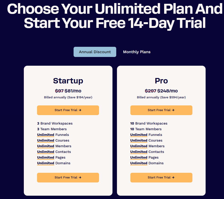 ClickFunnels for $297