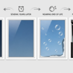 How Long Does Home Window Tint Last?