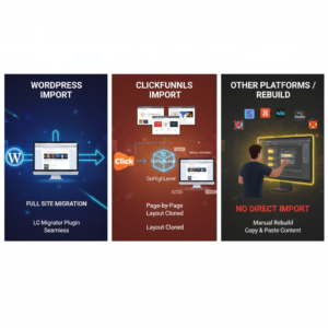 Read more about the article Can You Import a Website into GoHighLevel? A Complete Guide for Agencies and Small Businesses