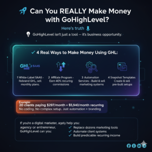 Read more about the article 💰 Can You Make Money with GoHighLevel? A Complete Guide for Digital Marketers & Small Business Owners