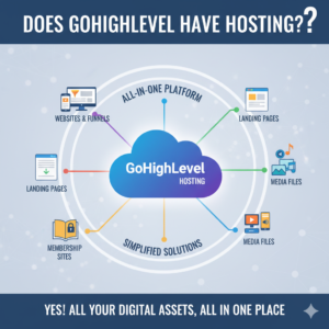 Read more about the article Does GoHighLevel Have Hosting? Complete 2025 Guide for Agencies and Small Businesses