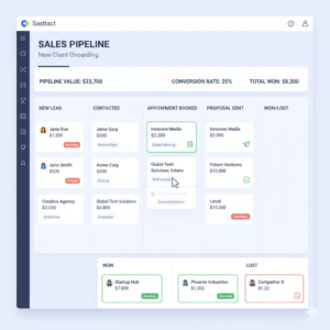 Read more about the article What Are Opportunities in GoHighLevel?