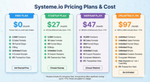 Read more about the article How Much Does Systeme.io Cost? A Complete 2025 Pricing Breakdown for Marketers, Agencies & Small Businesses