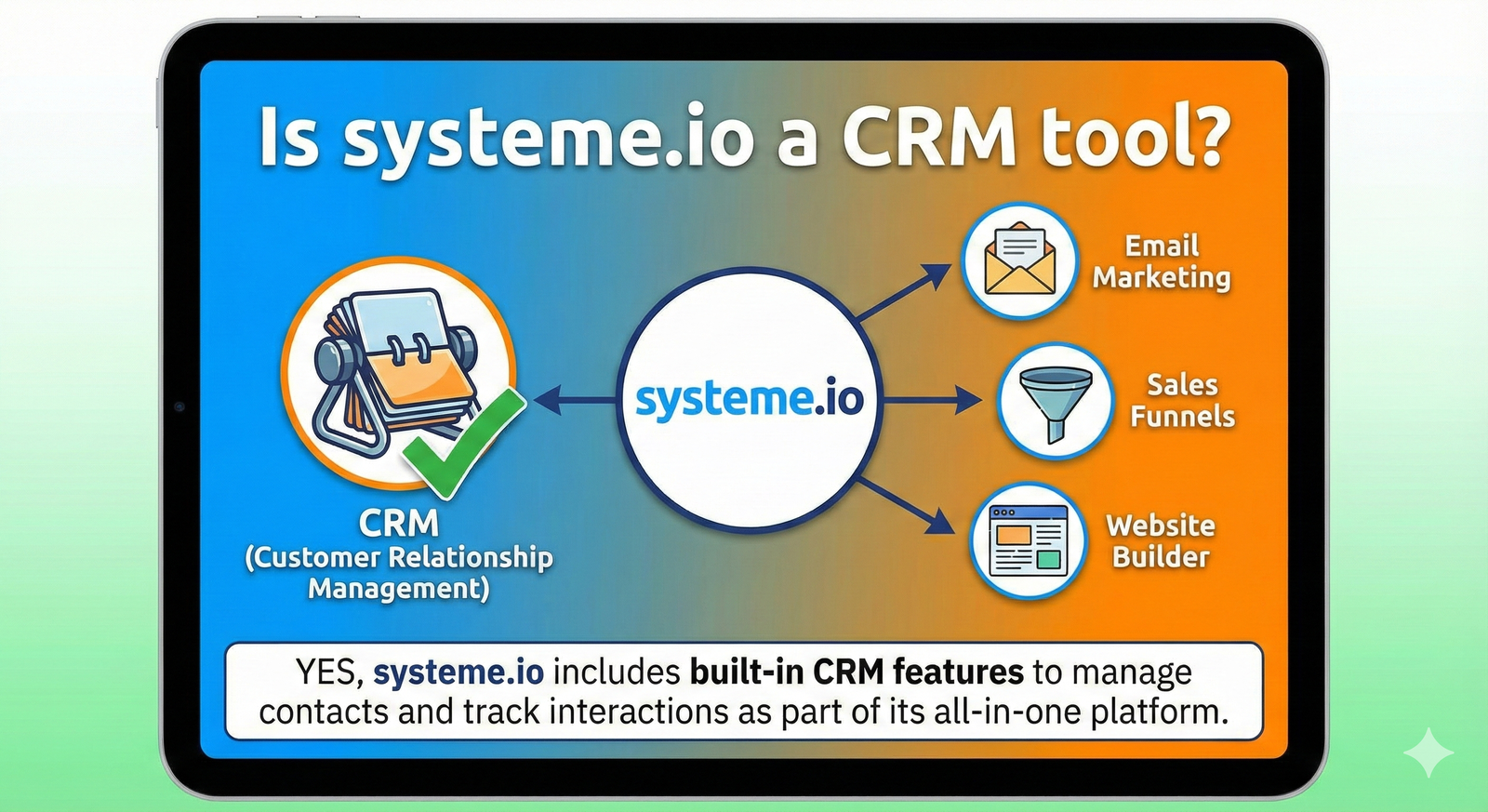 Read more about the article Is Systeme.io a CRM Tool? (Full 2026 Expert Review)