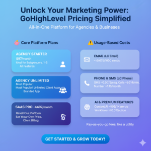 Read more about the article How Much Does All-in-One Marketing Cost? A Complete Guide for Agencies and Small Businesses