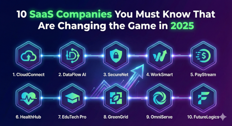 best marketing automation platforms