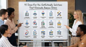 Read more about the article 15 Done-For-You GetExtendly Solutions That Eliminate Agency Stress